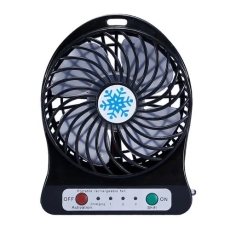 Купить Вентилятор Портативный DAC-V1 Mini fan Мятая упаковка