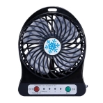 Купити Вентилятор Портативний DAC-V1 Mini fan М'ята упаковка