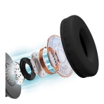 Купити Бездротова Стерео Гарнітура Fantech Go Vibe WH05, 10