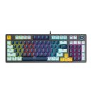 Клавиатуры