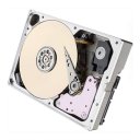 Внешние Жесткие Диски