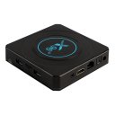 ТВ приставки