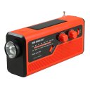 Аварійне радіо для виживання
