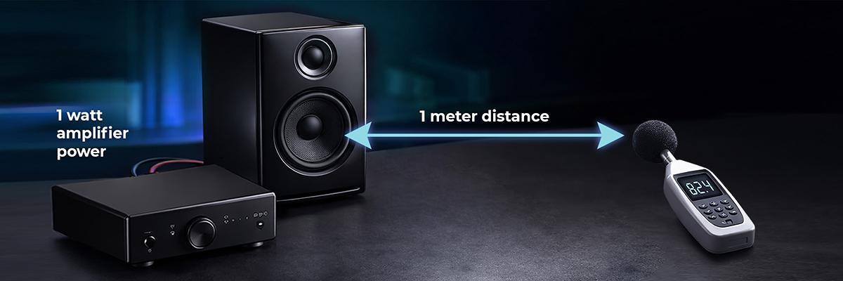 Схема вимірювання чутливості колонок