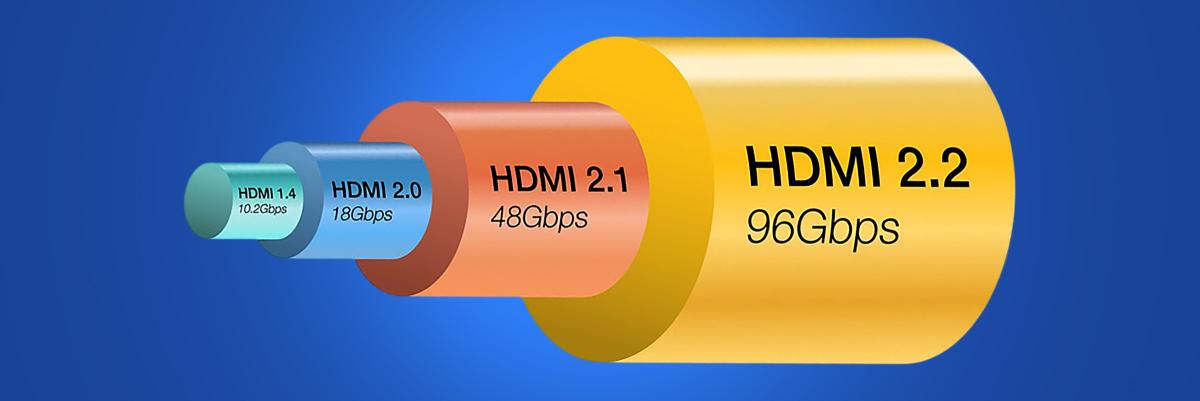 Порівняння пропускної здатність стандарту HDMI 2.2 з попередніми версіями