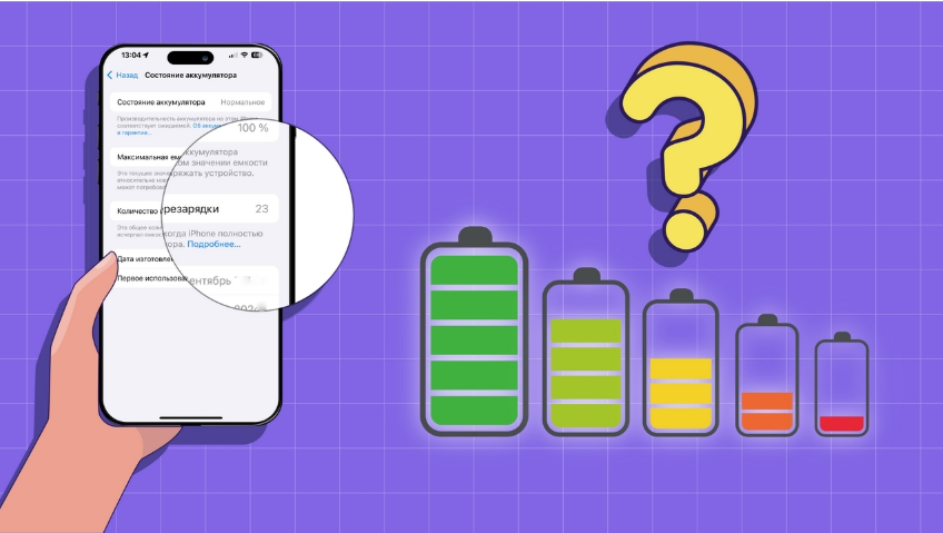 Инфографика изменения уровня заряда батареи телефона